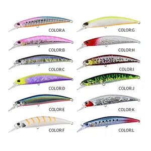best fishing pole for bassfishing The Best Fishing Rod For EVERY Situation! (Beginner To Advanced)